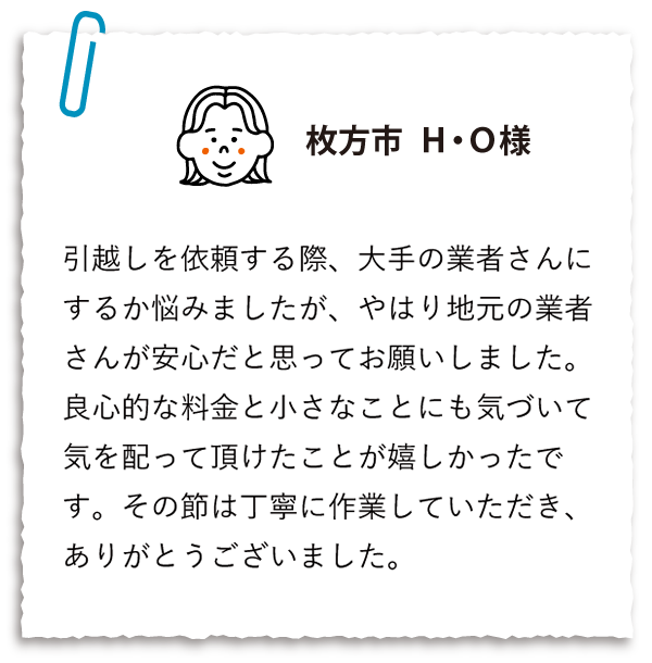 枚方市Y・K様
