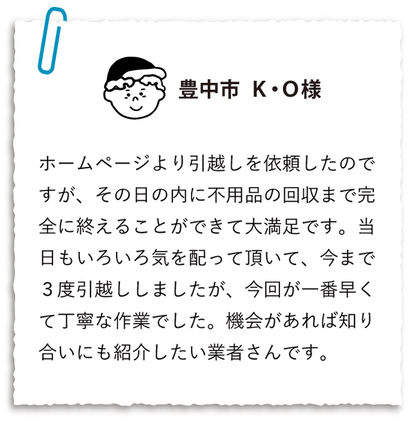 豊中市R・N様