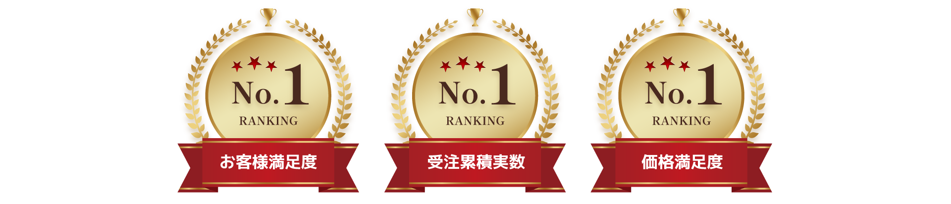 お客様満足度・受注累積実数・価格満足度NO.1の単身引越しセンター八尾